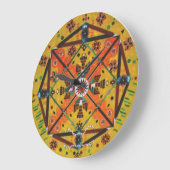 SOUTHWESTERN LARGE ROUND WALL CLOCK GROßE WANDUHR (Winkel)