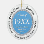 Souvenir-Elemente für Wiedersehen, FARBEN ändern, Keramik Ornament (Links)