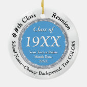 Souvenir-Elemente für Wiedersehen, FARBEN ändern, Keramik Ornament (Hinten)