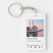 Souvenir von Ihrer Reise : Vorlage Schlüsselanhänger (Vorderseite)