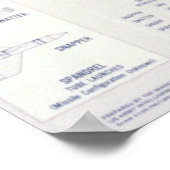 Sowjetische Waffen Poster (Ecke)