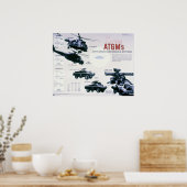 Sowjetische Waffen Poster (Küche)