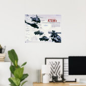 Sowjetische Waffen Poster (Heimbüro)