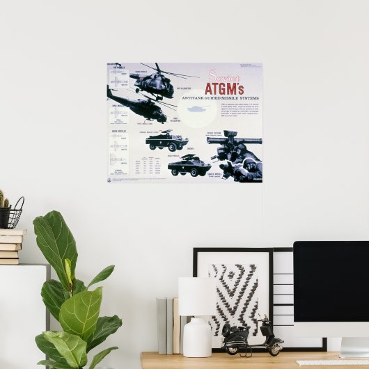 Sowjetische Waffen Poster (Heimbüro)