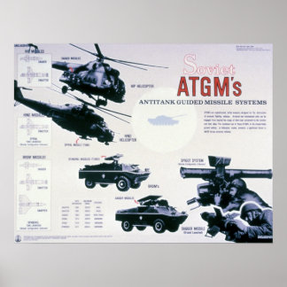 Sowjetische Waffen Poster
