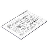 Soyuz Blueprint Negro Notizblock (Linke Seite)