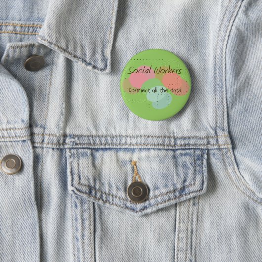 Sozialarbeiter-Geschenke "schließen alle Punkte " Button (Beispiel)
