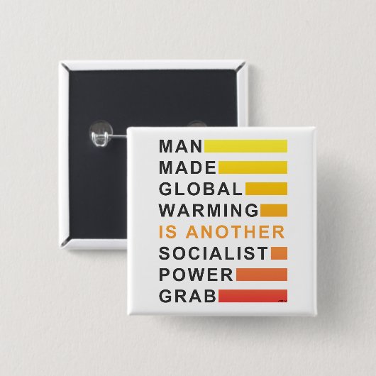 Sozialistischer Power Grab Button (Vorne & Hinten)