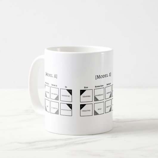 Sozialmodell - Tasse (Vorderseite Links)