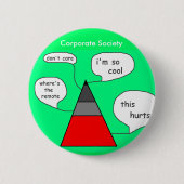 Sozialpyramide-Knopf Button (Vorderseite)