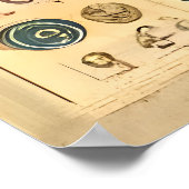 Space Age Interplanetary Coordinates Alien Relic Poster (Ecke)