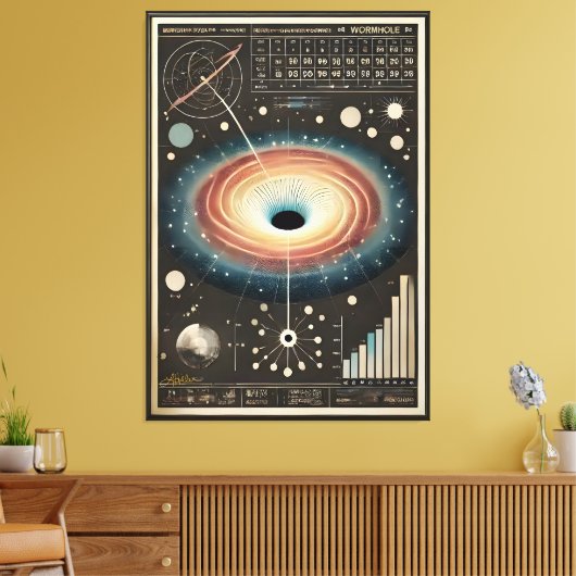 Space Age Wormhole Diagram Leinwanddruck (Insitu (Wohnzimmer))