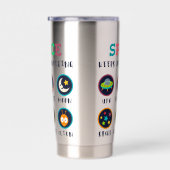 Space keeps us wondering thermobecher (Rechts)