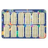 Space Math Adventures! - (Multiplikation 1 bis 12) Magnet (Horizontal)