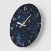 Space Mathematics Astronomy Große Wanduhr (Winkel)