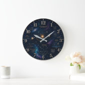 Space Mathematics Astronomy Große Wanduhr (Zuhause)