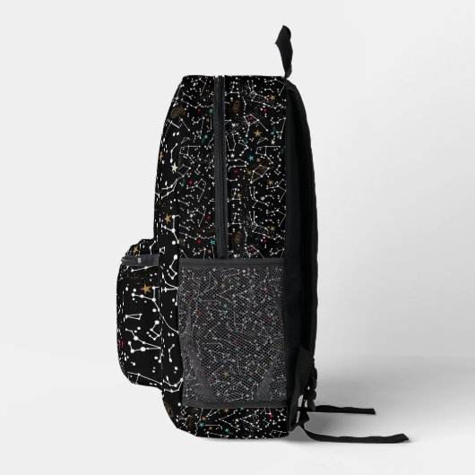 Space Pattern  Bedruckter Rucksack (Rechts)
