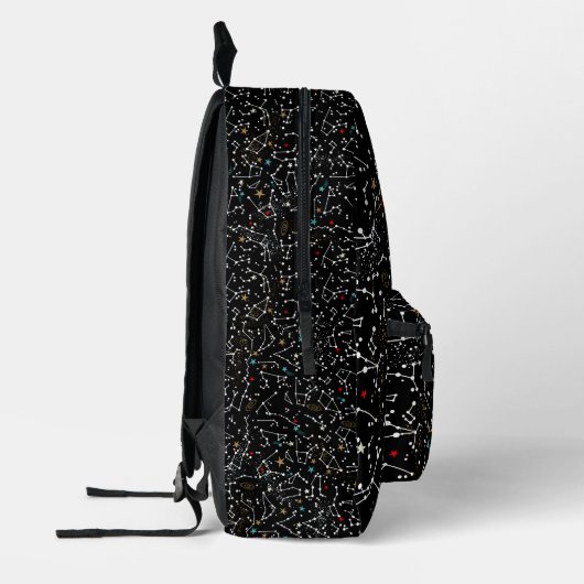 Space Pattern  Bedruckter Rucksack (Links)