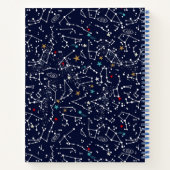 Space Pattern Notizblock (Rückseite)