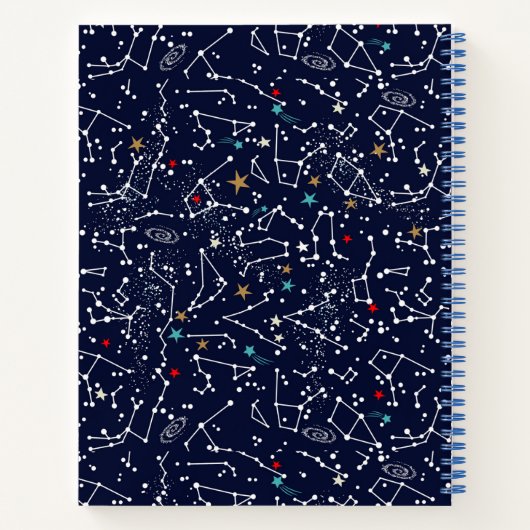 Space Pattern  Notizblock (Rückseite)