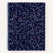 Space Pattern Notizblock (Vorderseite)