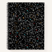 Space Pattern Notizblock (Vorderseite)