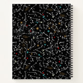 Space Pattern Notizblock (Rückseite)