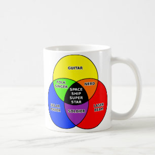 Space Ship Super Star Funny Venn Diagramm Tasse