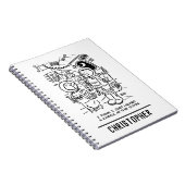 Spacemen auf Raumschiff Hörklopfen an der Tür Notizblock (Rechte Seite)