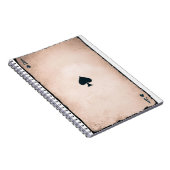 Spadenaau Notizblock (Rechte Seite)