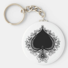 Spadenaau Schlüsselanhänger