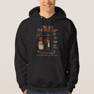 Spam Musubi Lebensmittelanleitungsdiagramm Japanis Hoodie