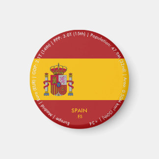 Spanien Flagge Magnet