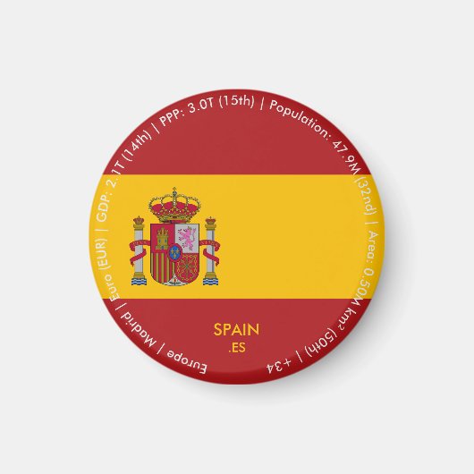 Spanien Flagge Magnet (Vorne)