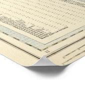 Spanien, Portugal 14 Poster (Ecke)