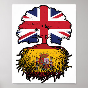 Spanien Spanien Großbritannien Vereinigtes Königre Poster