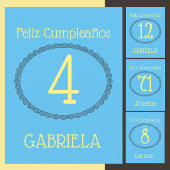 Spanisch: Feliz Cumpleaños - Geburtstag Karte