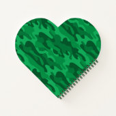 Spanisch Grüne Monocolor Camo Notizblock (Rückseite)