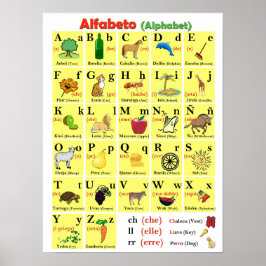 Spanische Alphabet Chart Poster