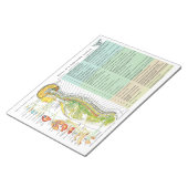 Spanische ANS Subluxation Effects reißen Pad Notizblock (angewinkelt)