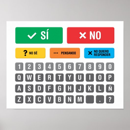 Spanische Autismus AAC PECS Mitteilung über die Me Poster (Vorne)