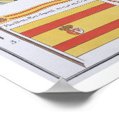 Spanische Flaggen, aus einem französischen Flaggen Poster (Ecke)