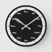 Spanische Nummer Uhr (Vorderseite)