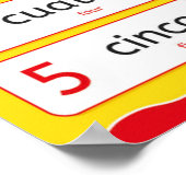 Spanische Nummern Poster (Ecke)