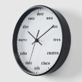 Spanische Uhr Español Zeitstundenzähler (Winkel)