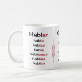 Spanischer Verbandunterricht Tasse (Links)