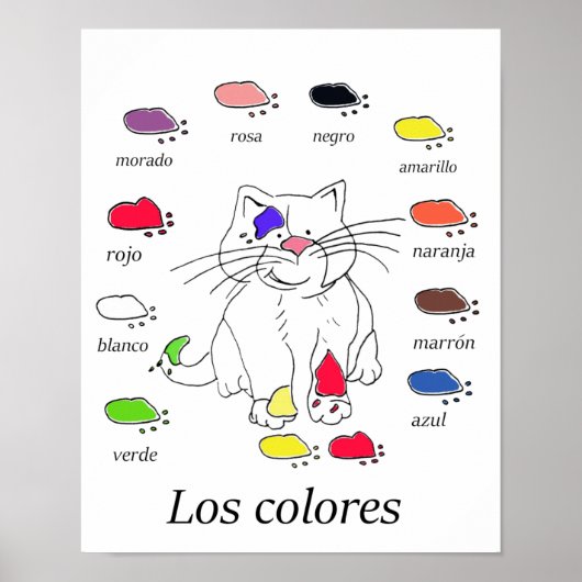 Spanisches Farblehrposter mit Katzen & Farben Poster (Vorne)