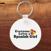 Spanisches Mädchen Schlüsselanhänger (Vorderseite)