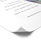 Spanisches Menschenmuskelanatomisches Poster (Ecke)