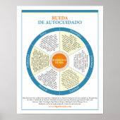 Spanisches Selbstpflegerad Poster (Vorne)